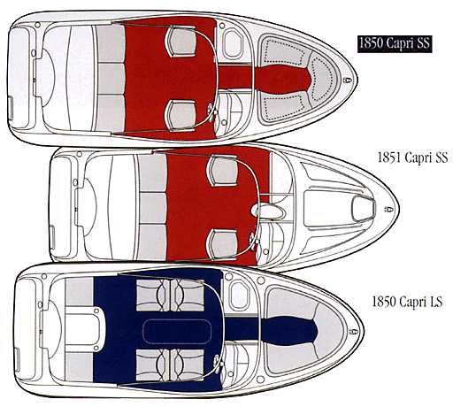 1999 Bayliner 1850 Capri LS